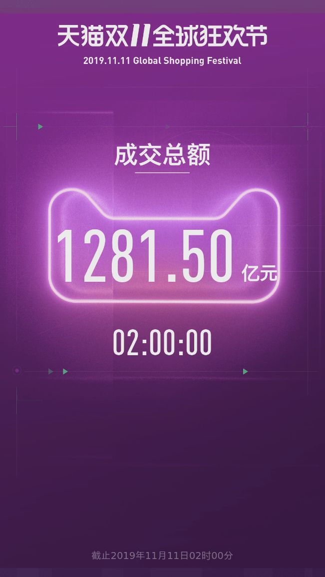 新消费场景还有哪些,新消费场景不断涌现