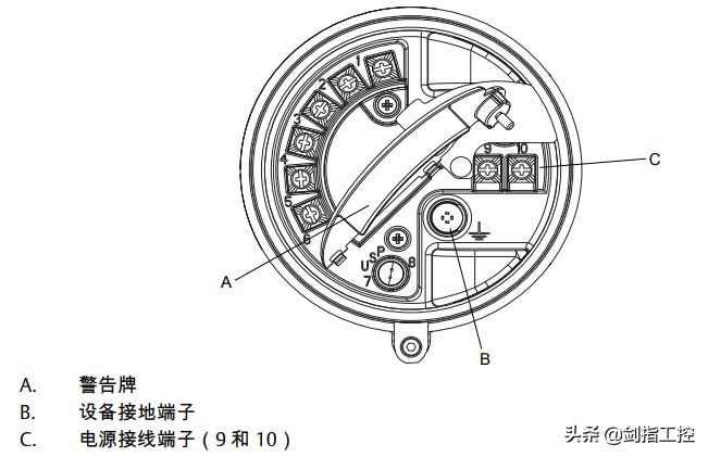 艾默生质量流量计说明书,艾默生modbus通讯协议详解