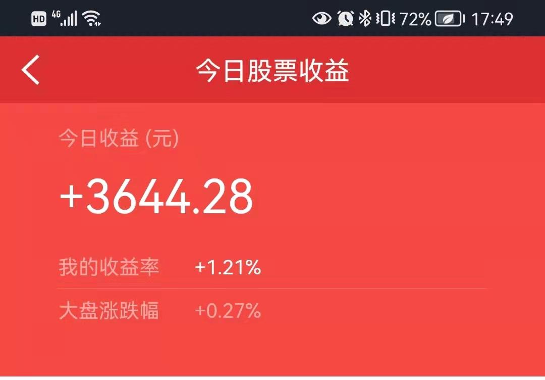 高杠杆投资十大忌,投资需谨慎