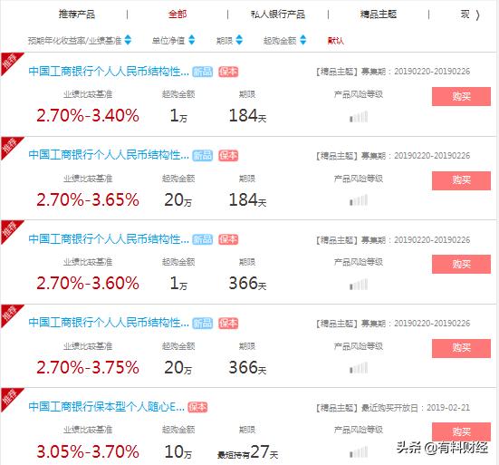 工商银行app上的理财产品保本型,工商银行理财保本2021年
