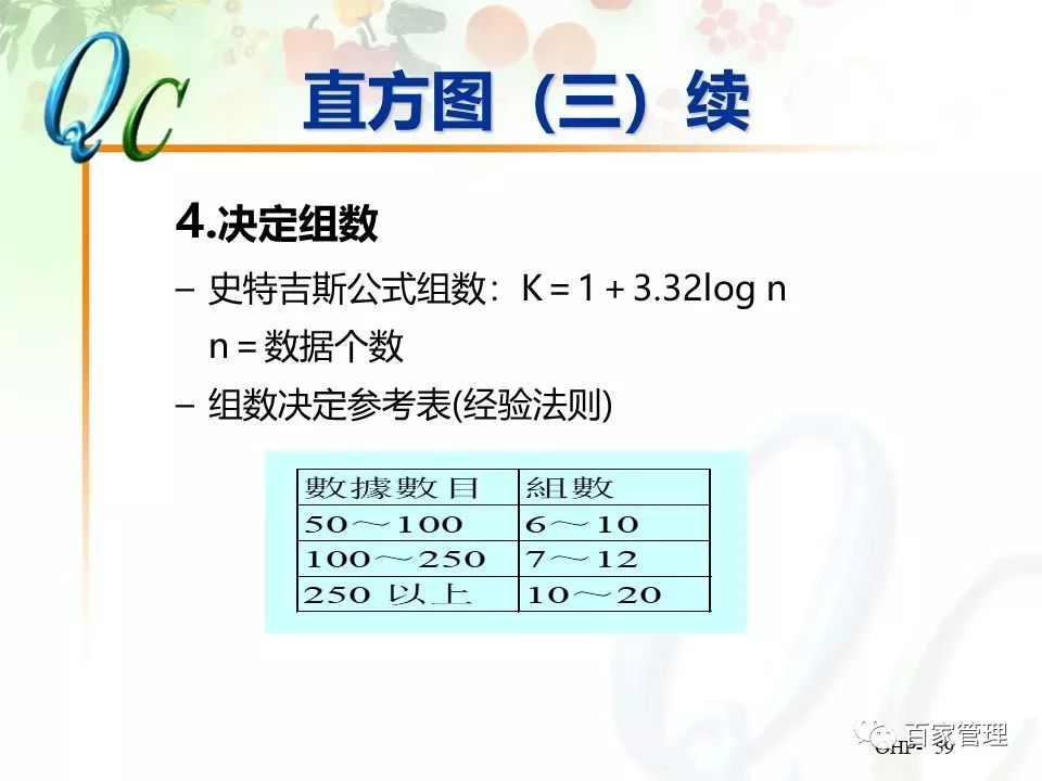 怎么制作qc七大手法ppt,qc七大手法相对应的图表