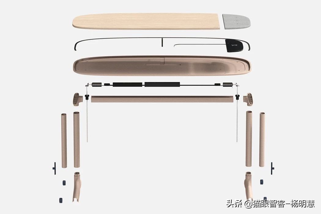 本周你错过的8个牛X黑科技|19.4.12期