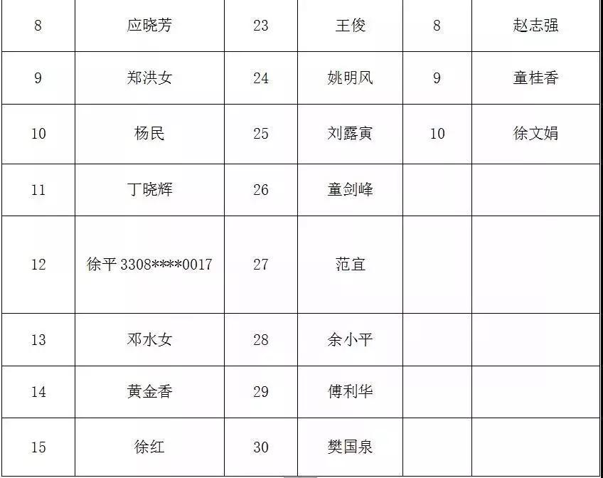 常山县公租房公开摇球64户家庭喜获新居