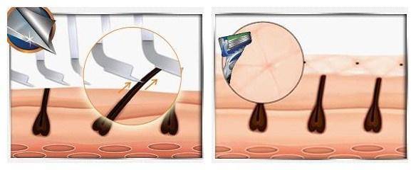 七层手动剃须刀高端款,德国剃须刀畅销榜第一名2022新款