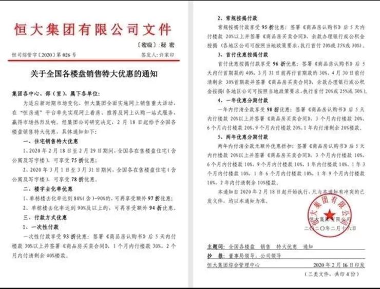 如何看待房子降价处罚,房子降价的三大信号
