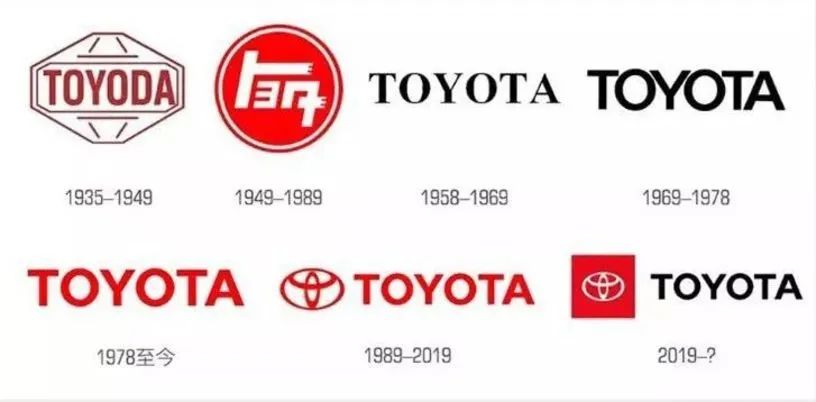 不认识的大牌logo,不认识的标志怎么办