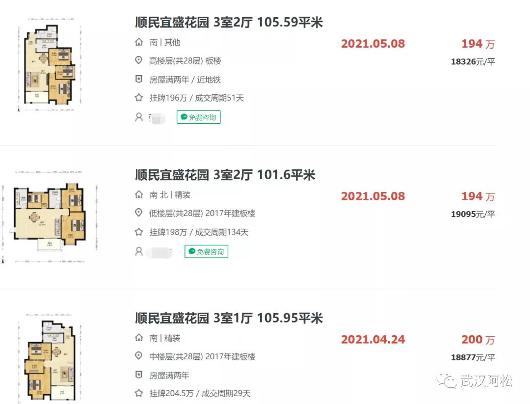 物业好不好也影响小区价值：武汉一批小区换物业房产增值