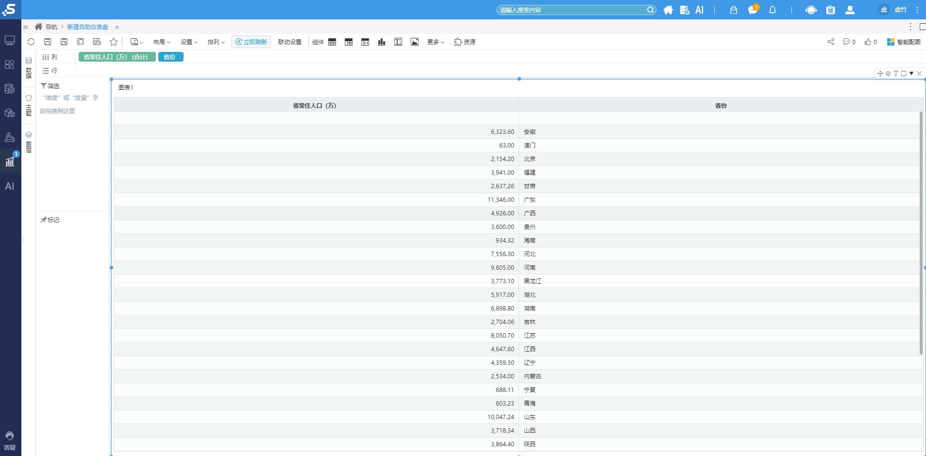 思迈特smartbi怎样,热力图软件