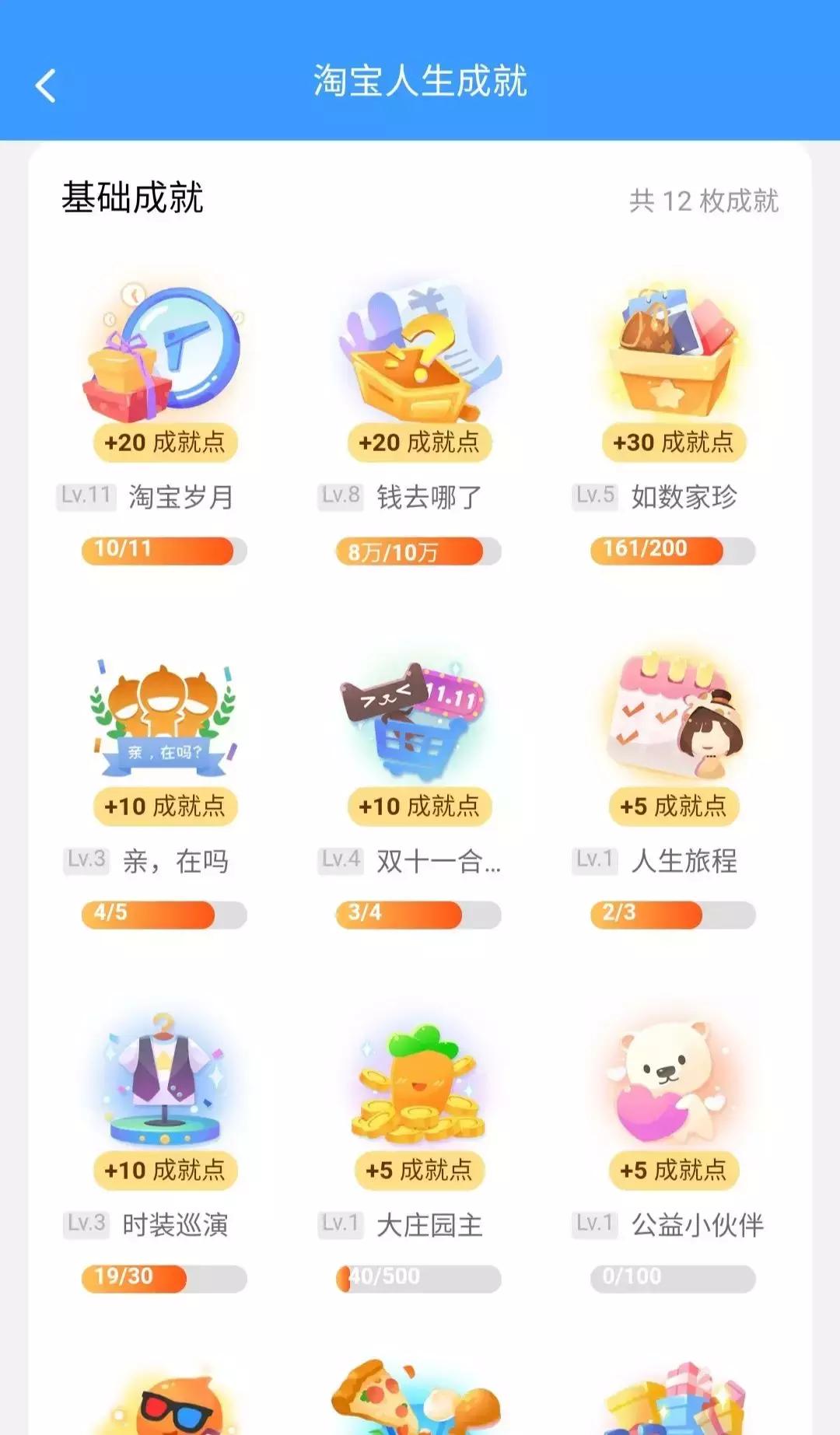 玩过“淘宝人生”游戏才知道：对于花钱，我还有巨大的潜力