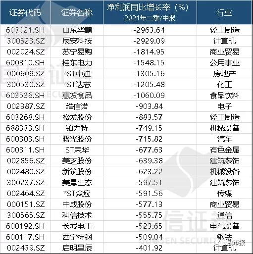 近期千股跌停惨案,最新跌停原因分析详解