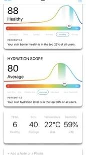 21天全测评,21天测试