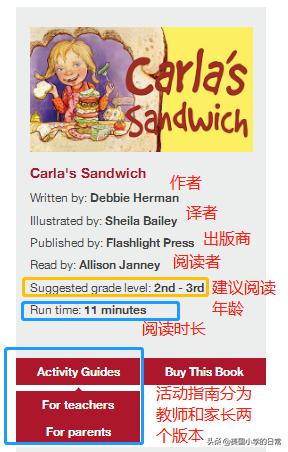 storytime绘本简易,美国评出100本儿童故事绘本推荐