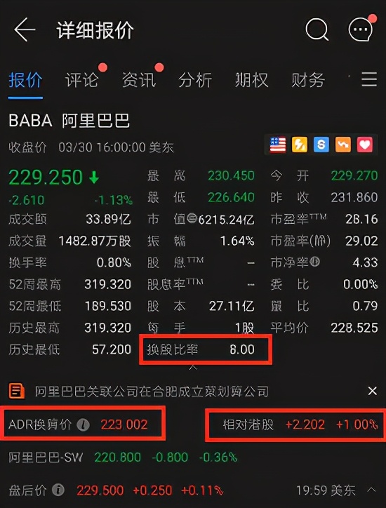 回港“二婚”，股票能互通吗？