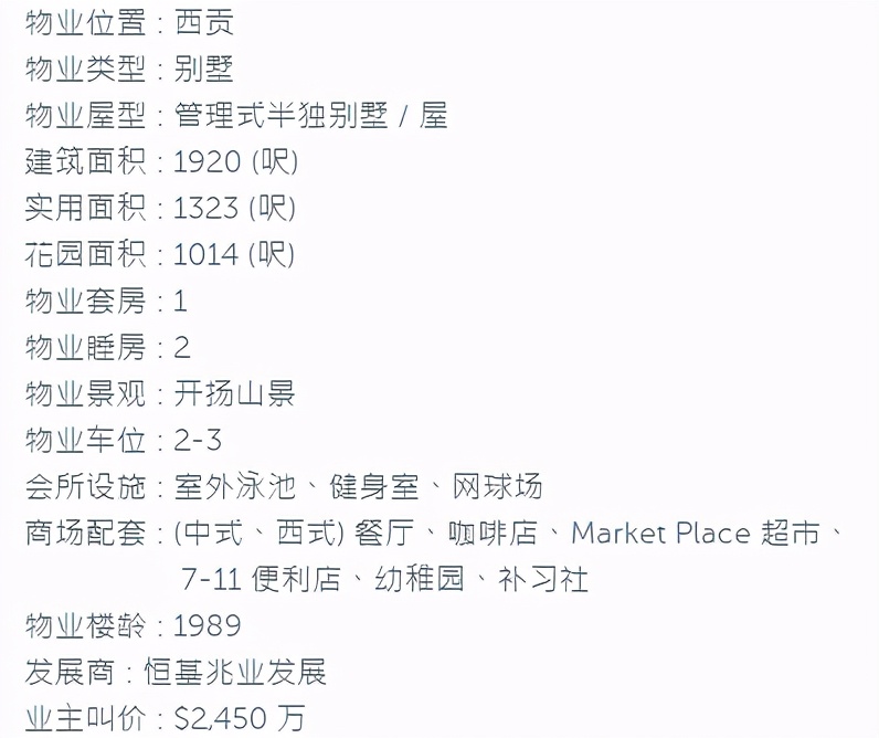 蔡思贝陈豪,蔡思贝出价200万