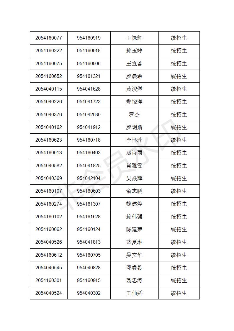2021三明市各县中考学校分数排名,三明市中考切线公布了吗