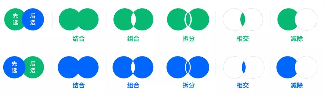 不会ppt很丢脸么,不会ppt是啥意思