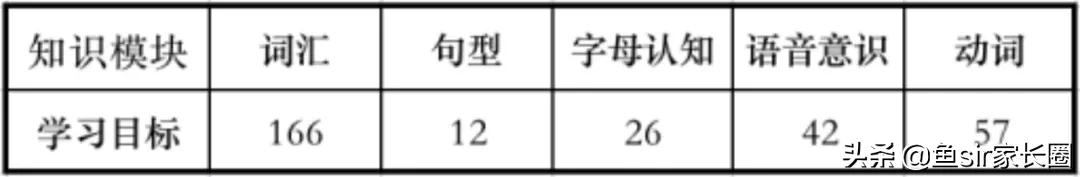 vipkid口碑,vipkid大咖英语
