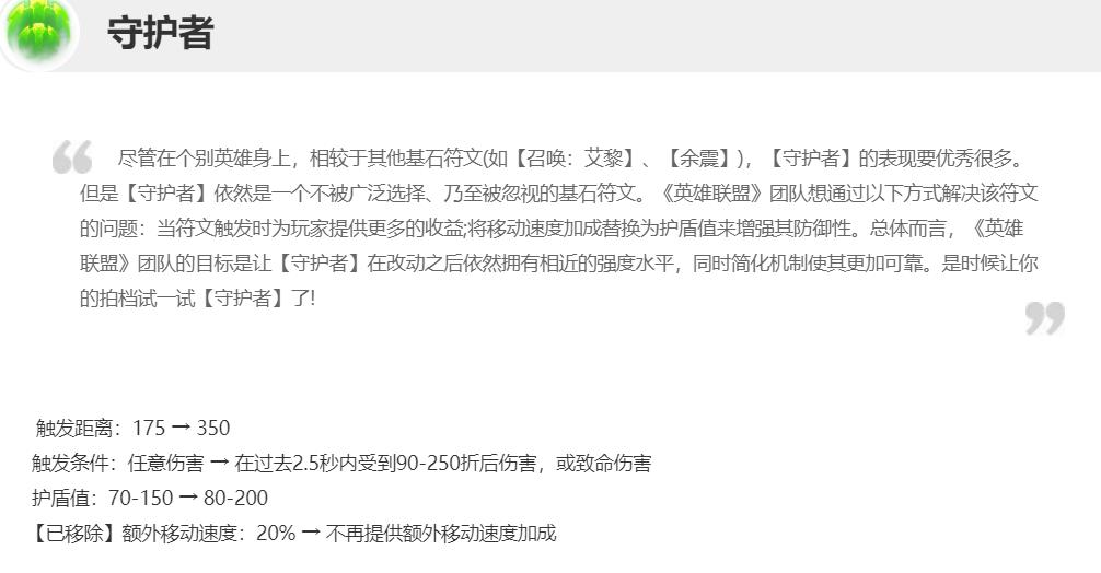 冠军杯赛来了！还在思考怎么赢？这几个英雄让你轻松获胜