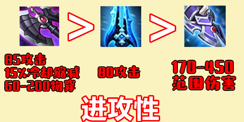 冰矛每层减15%攻速,s16冰霜长矛