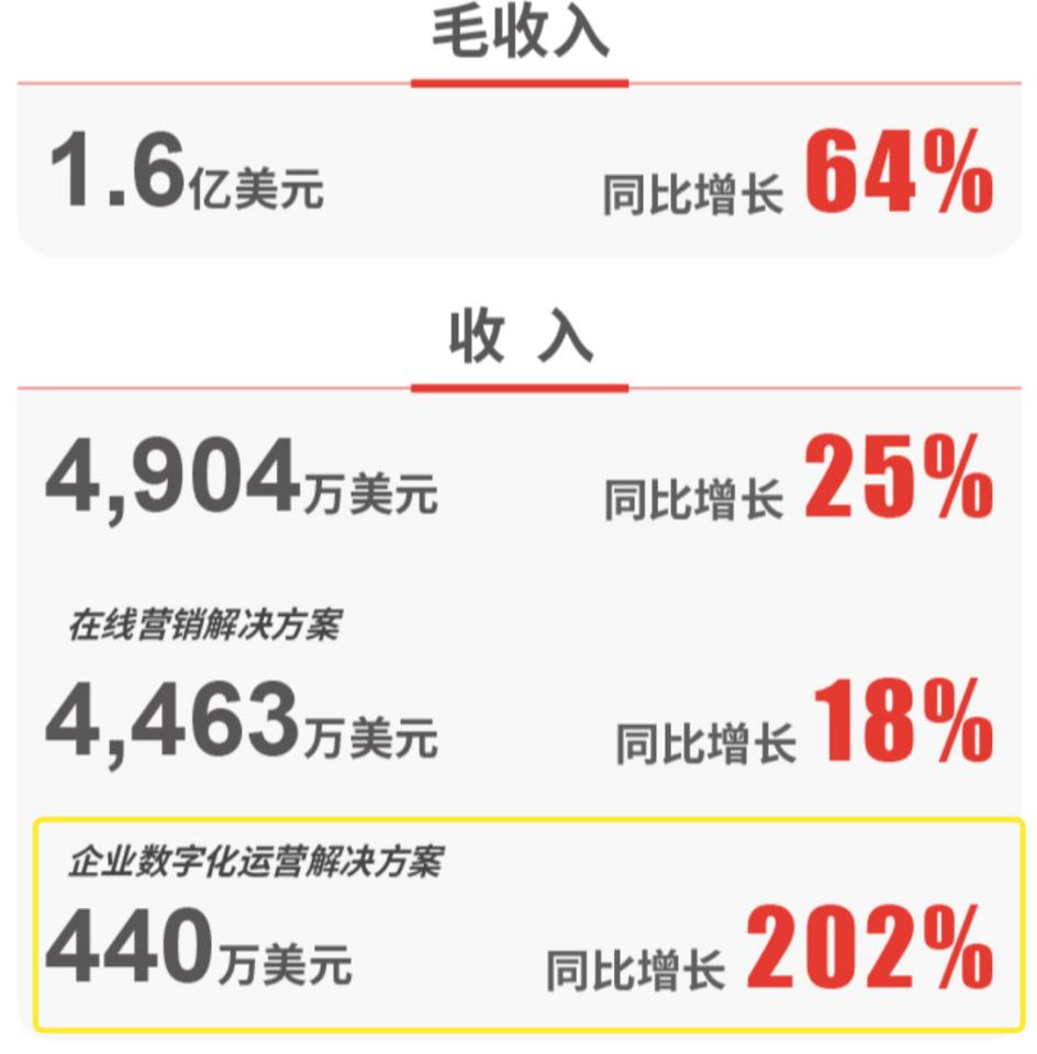 乘风破浪资本战胜资本,乘风破浪资本战胜了资本