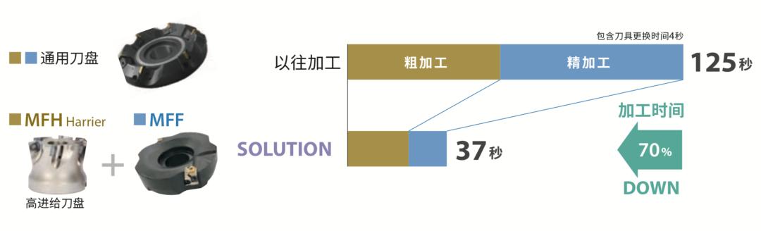 本田飞机hondajet价格,本田公务机hondajet8座