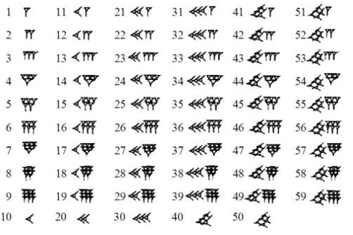 浅谈开平方(math0003)