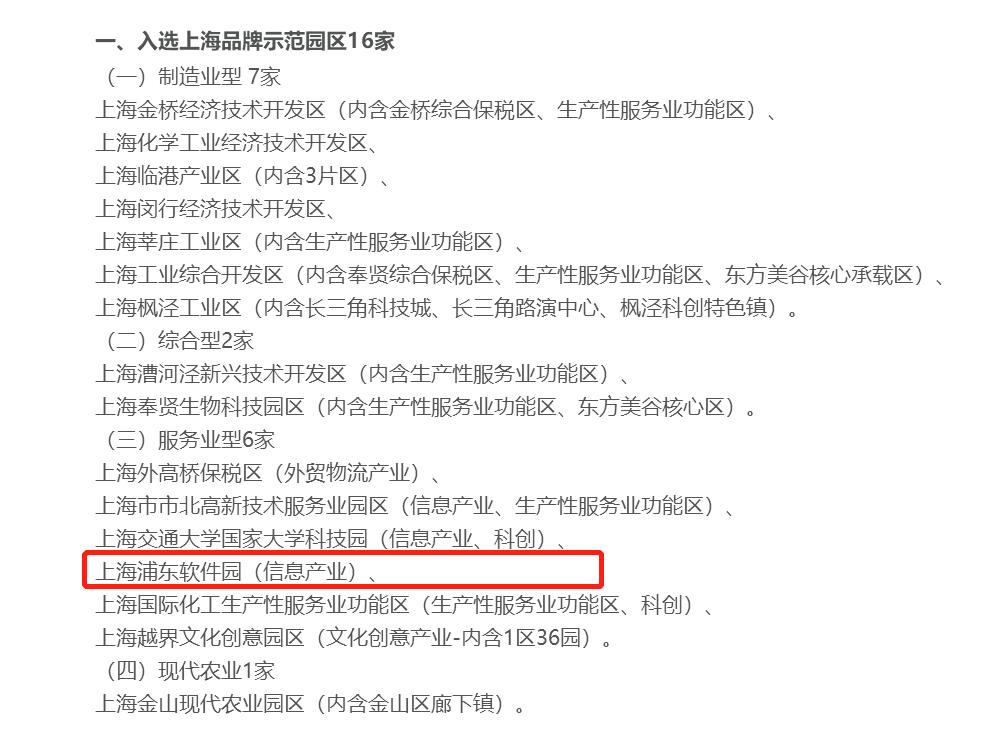 上海浦东新区示范园,上海浦东软件园区