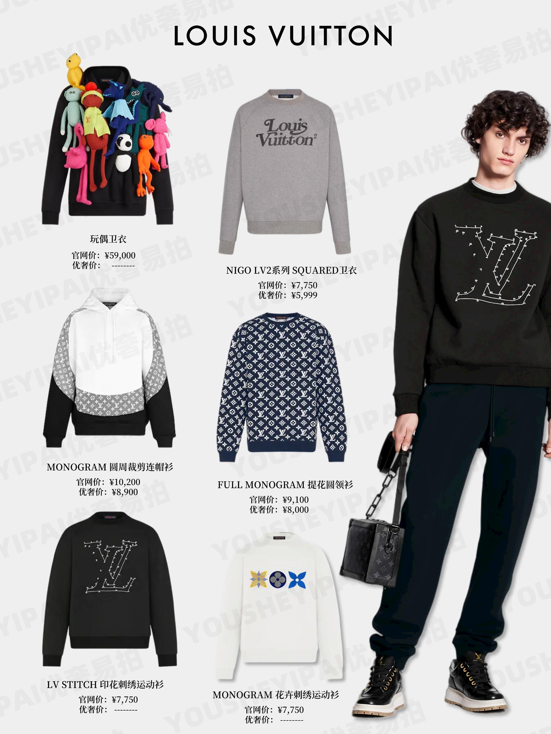 奢侈品潮牌鉴定,奢侈品卫衣鉴定