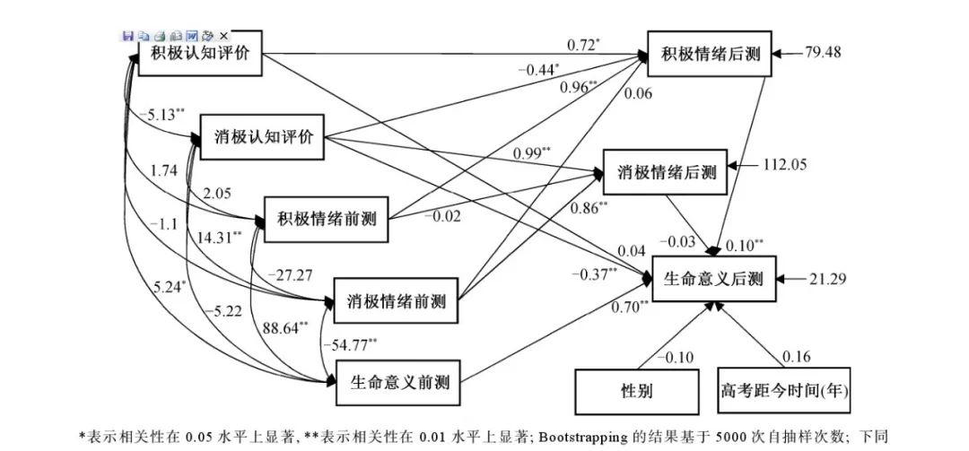 2021年，依然每天有人在《晴天》评论区留言