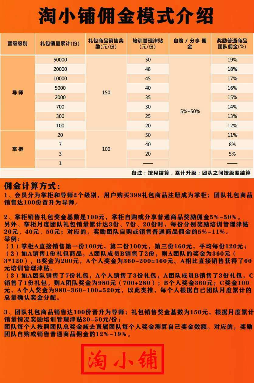 淘小铺商业价值分析,淘小铺的10大缺点