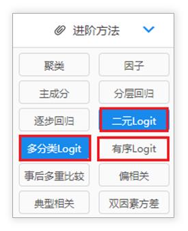 线性回归基础知识讲解,线性回归分析及原理