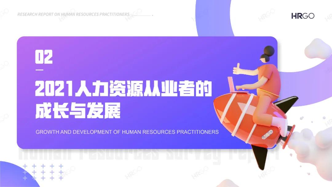 人力资源从业者职业发展,人力资源现状分析员工数量