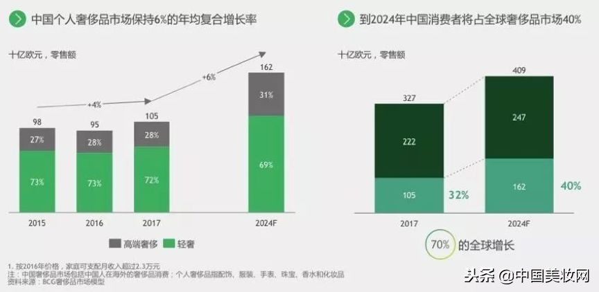 电商法新修订代购,电商法2019