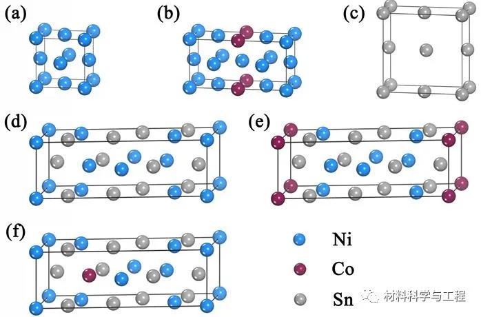 南昌大学《MSEA》：Co元素添加Ni镀层提升焊点剪切强度