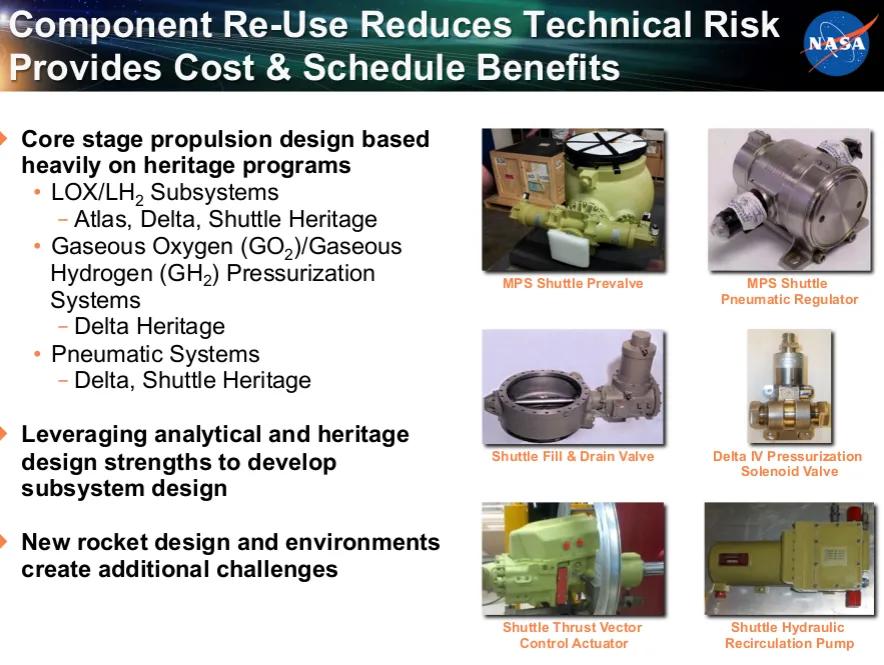 sls发动机火箭,rs-25火箭发动机和猛禽发动机对比
