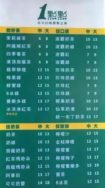 都市天际线如何解决工厂人手不足,防疫力量薄弱人手不足等问题