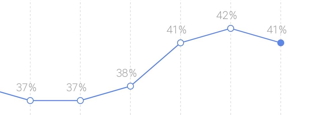 小米发布米家纯净式智能加湿器pro,小米纯净式智能加湿器pro辅热加湿