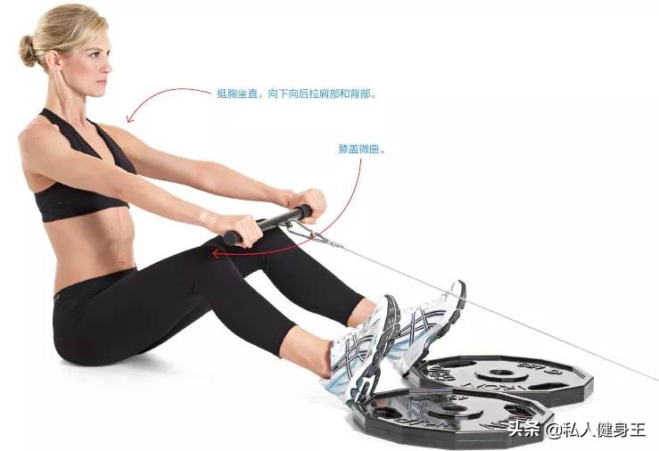 正确瘦背划船动作,含胸驼背坐姿划船