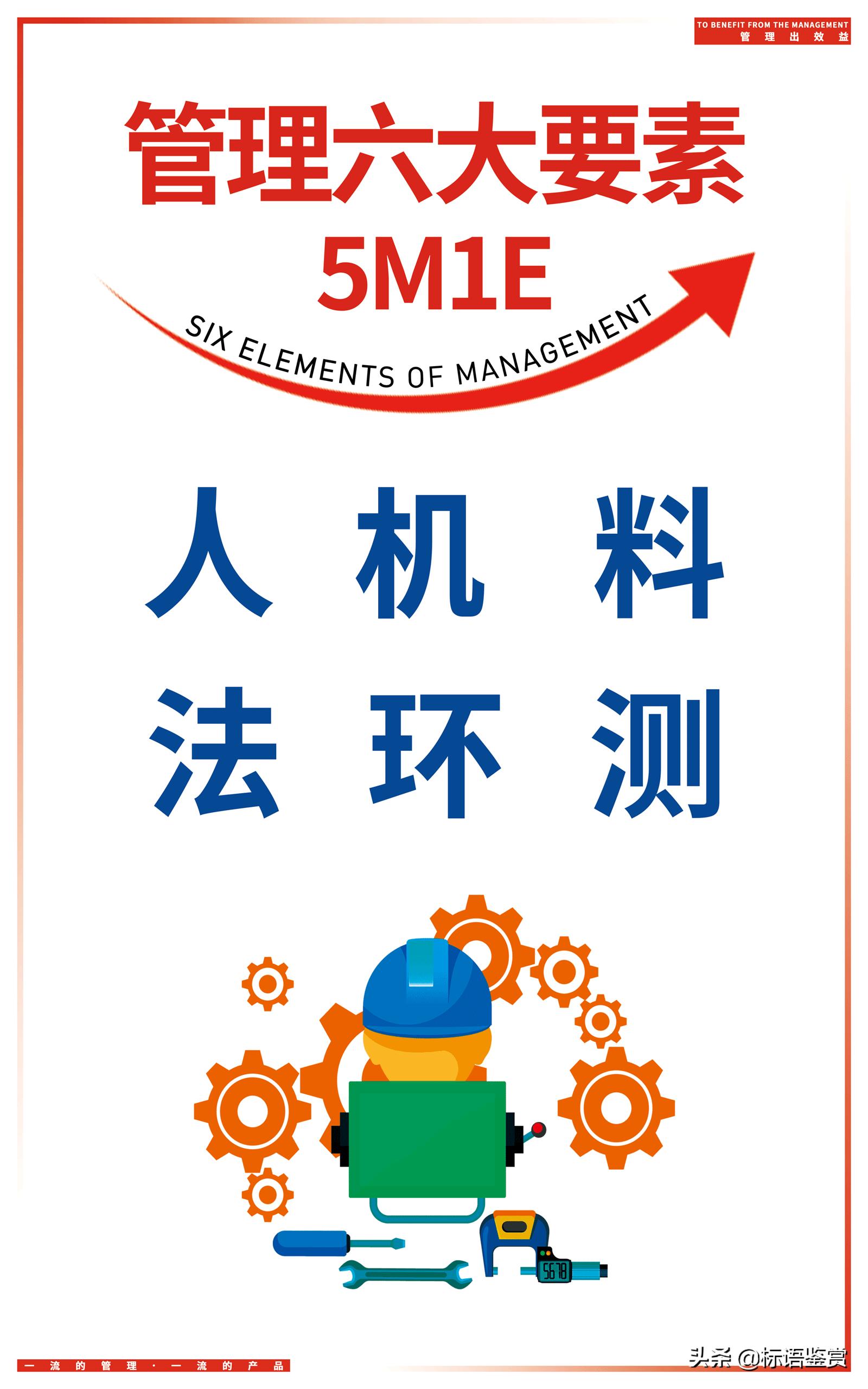 工厂企业精益生产标语,工厂生产车间文案短句干净简单