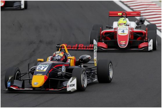 RoadToF1:FIA单座方程式体系的通关秘籍