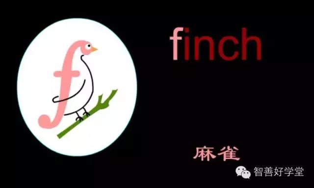 26个英文字母正确发音快速记忆法,26个英文字母数字记忆法