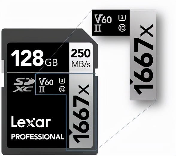 sd卡选购指南,航测小课堂