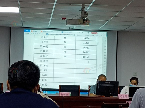 恭喜濉溪御源置业！1.656亿元摘得乾隆湖旁89.06亩宅地