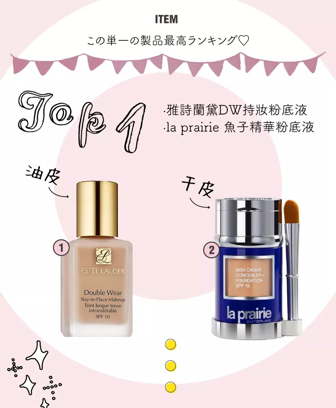 要打造的妆容千千万，花心的我一直回购的是它们