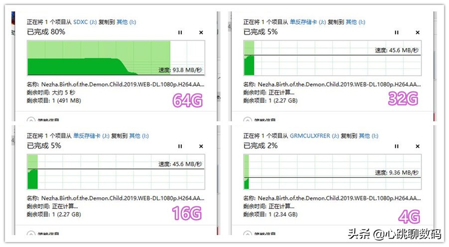 鸟枪换炮，入手高级内存卡，闪迪至尊超极速到底能有多大的提升？