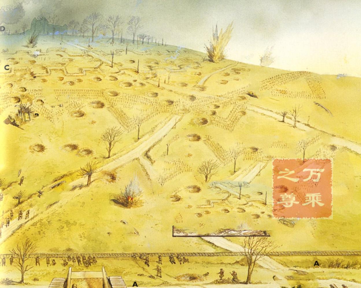 一战堑壕战视频,一战战壕结构