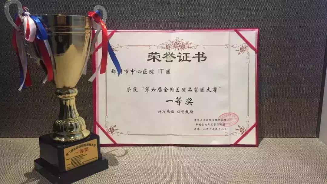 2022中国医院竞争力排行榜500强,全国地市级医院竞争力排名