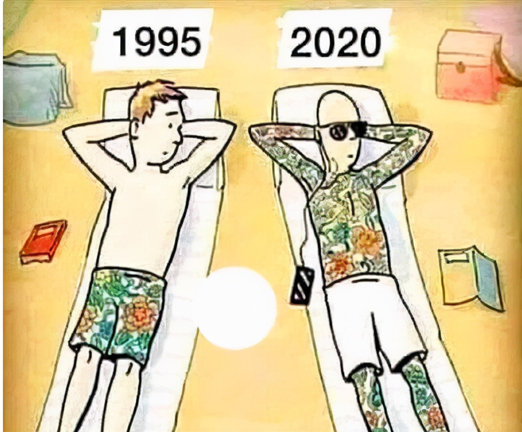 1995年与2021年的变化,1995年与2021对比