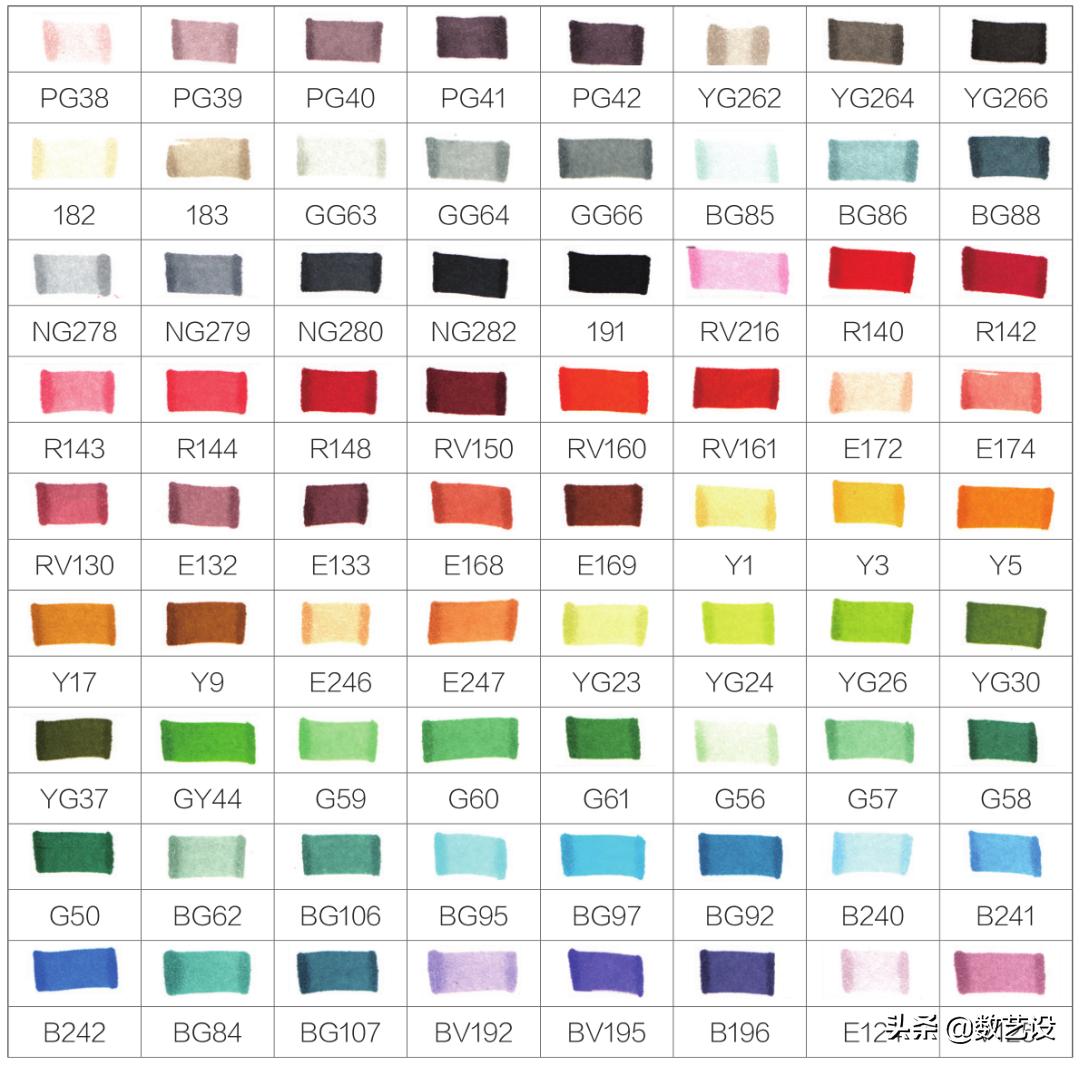 选色教学,选颜色笔