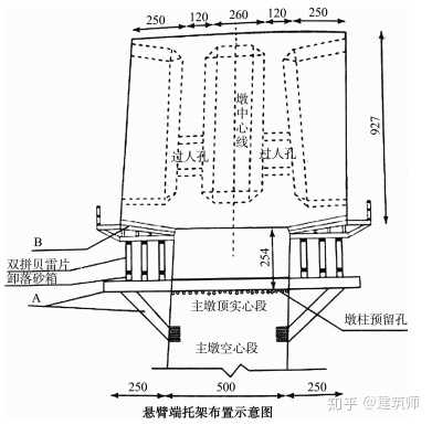 2020年一级建造师工程经济模拟卷4,2022一级建造师练习题